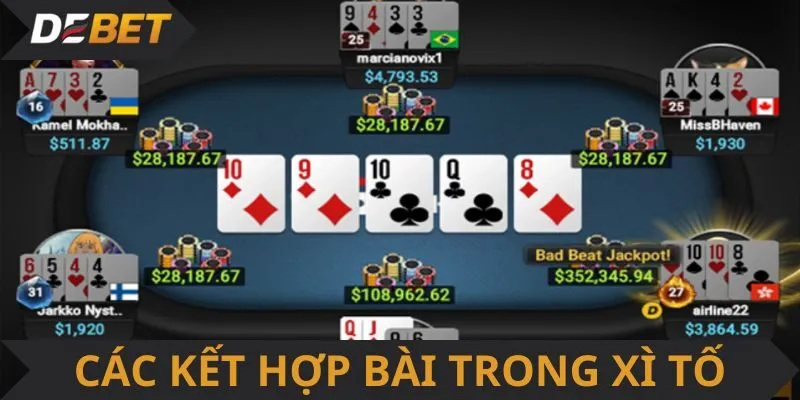 Các kết hợp bài Poker